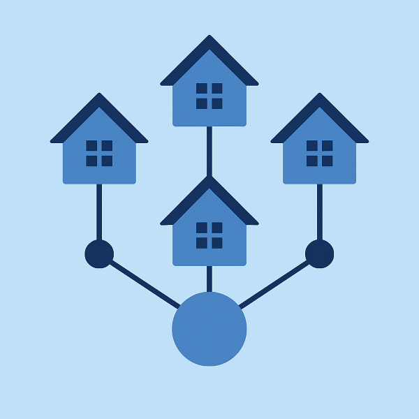 Connect Mortgage Club