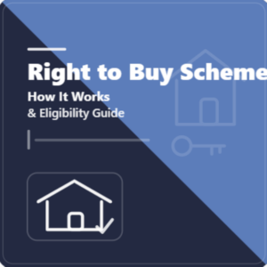 Right to Buy Scheme social graphic in dark blue and blue with white Open Sans headline text reading “Right to Buy Scheme | How It Works & Eligibility Guide”, featuring simple house and key icons.