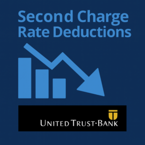 Square graphic on a dark blue background. Large light-blue headline reads “Second Charge Rate Deductions.” Below it, a simple light-blue bar chart decreases from left to right with a thick downward arrow over the bars to show reduction. At the bottom, a black banner contains the United Trust Bank logo: “UNITED TRUST BANK” in white with a small gold shield mark on the right.