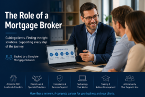 The Role of a Mortgage Broker, showing a broker guiding clients through their mortgage journey with support from a complete mortgage network.