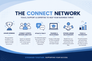 The Connect Network hero image showing award winning support, the Connect Experts brokers directory, #TalktoTracy, training and development, strong lender relationships, and tools and technology.
