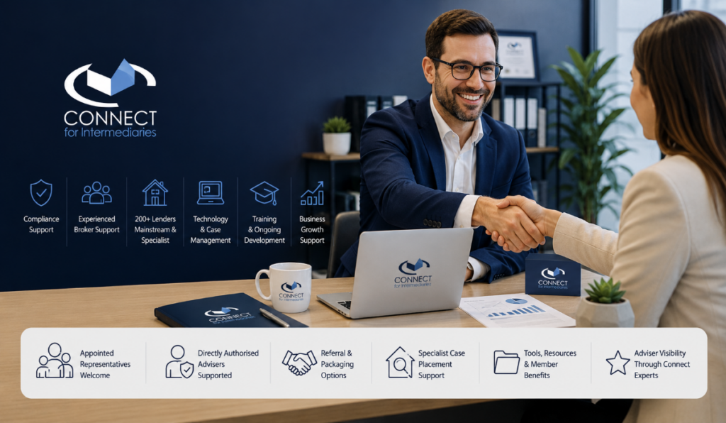 Mortgage Network Compliance Support for UK Advisers, showing Connect for Intermediaries branding, adviser support icons and a professional broker meeting representing compliance, lender access, technology, training and business growth.
