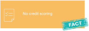 Credit Scoring