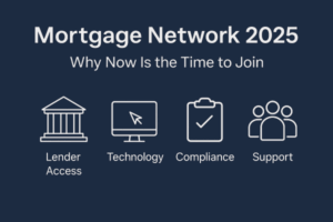 Dark blue graphic titled “Mortgage Network 2025” with the subtitle “Why Now is the Time to Join”. Below are four icons with labels representing lender access, technology, compliance, and support.