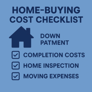 A blue square infographic titled Home-Buying Cost Checklist, featuring a house icon and a list of items with checkboxes: Down Payment, Completion Costs, Home Inspection, and Moving Expenses,