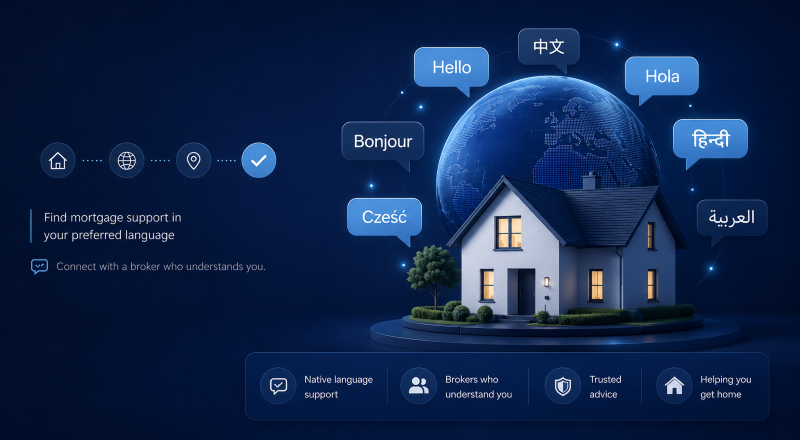 Multilingual advisers in a mortgage network helping clients find mortgage support in their preferred language.