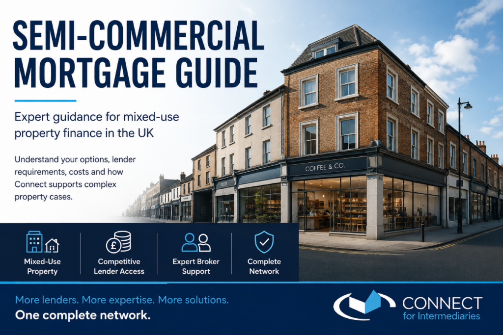 Semi-Commercial Mortgage Guide UK hero image showing a mixed-use property with commercial premises and residential flats, highlighting lender access, broker support and Connect for Intermediaries as one complete network.