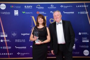 Winner Connect Brokers