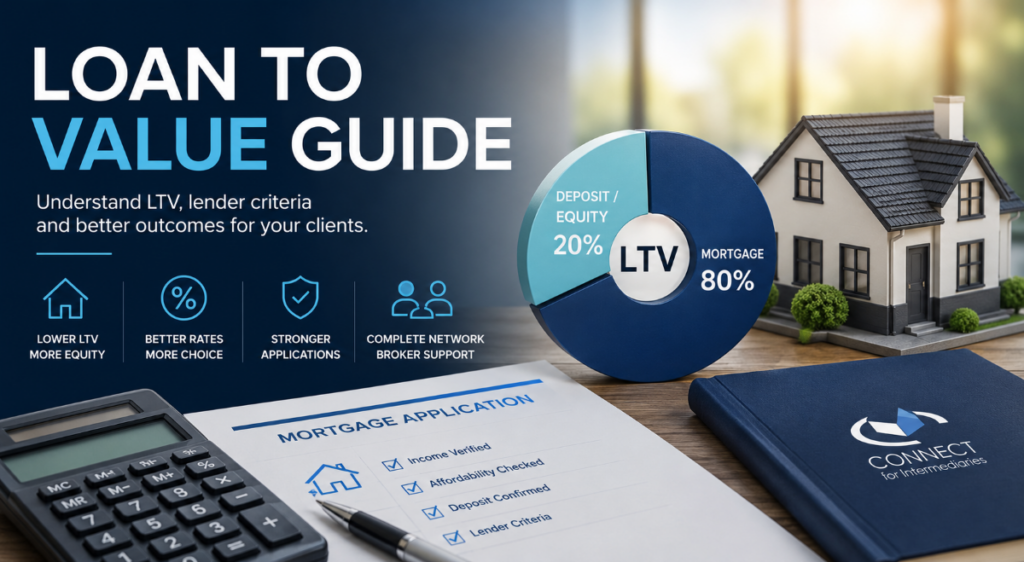 Loan-to-Value Guide showing LTV mortgage ratio, property value, deposit equity and broker network support